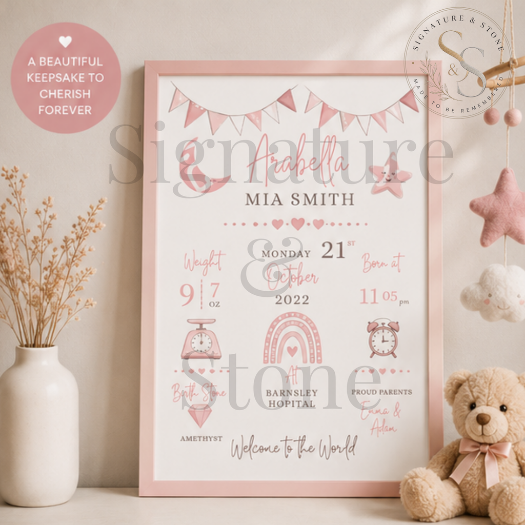 Imprimé personnalisé des statistiques de naissance de bébé | Décoration murale de chambre d'enfant sur mesure