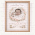 Personalised Baby Birth Stats Watercolour Print – Custom Keepsake Artwork