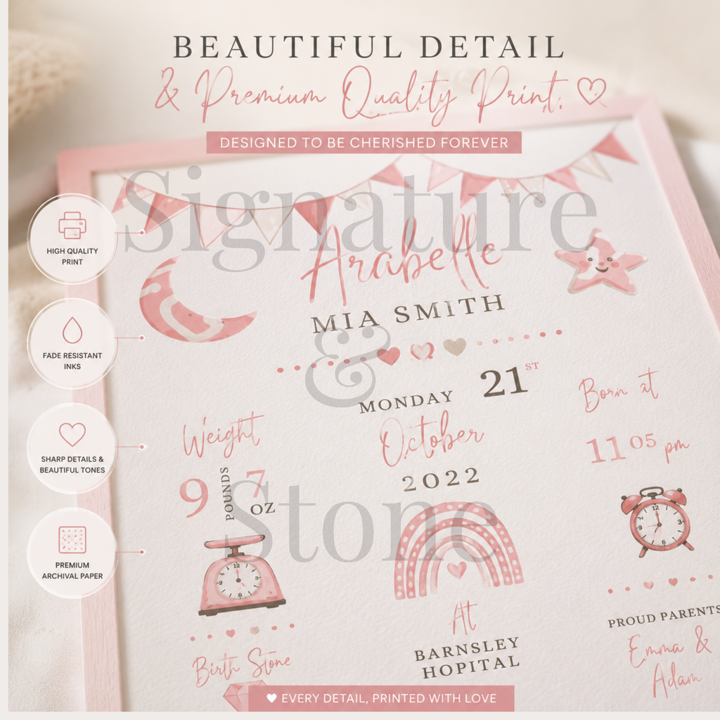 Imprimé personnalisé des statistiques de naissance de bébé | Décoration murale de chambre d'enfant sur mesure