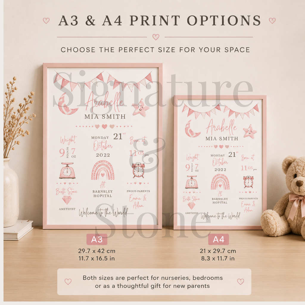 Imprimé personnalisé des statistiques de naissance de bébé | Décoration murale de chambre d'enfant sur mesure