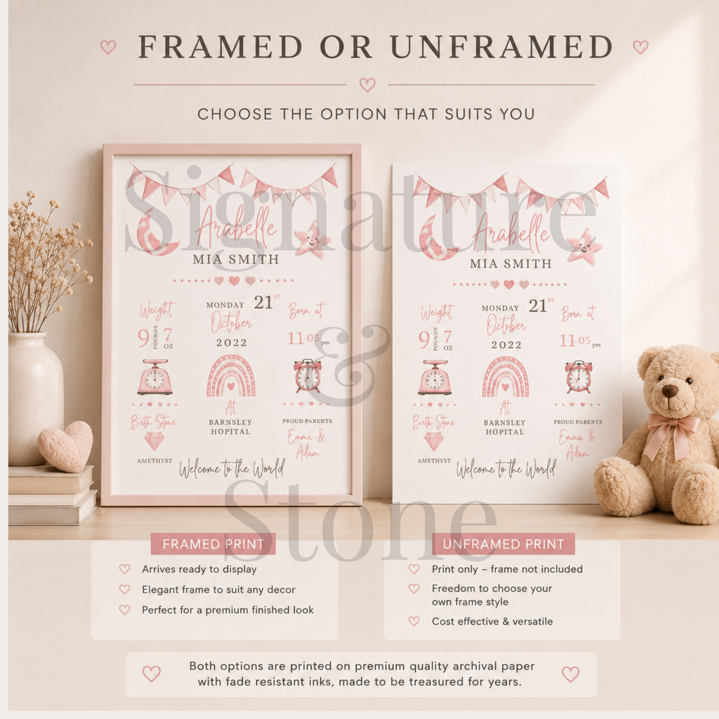 Imprimé personnalisé des statistiques de naissance de bébé | Décoration murale de chambre d'enfant sur mesure