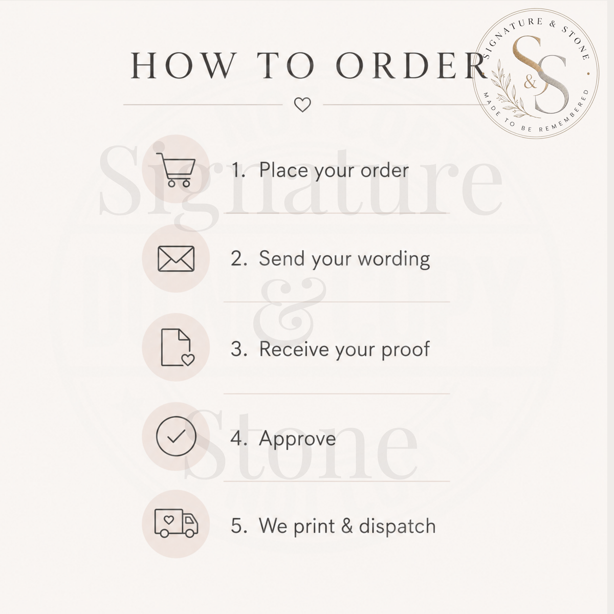 Personalised Wedding Order of Service Booklet, Custom Ceremony Program, 4 or 8 Pages