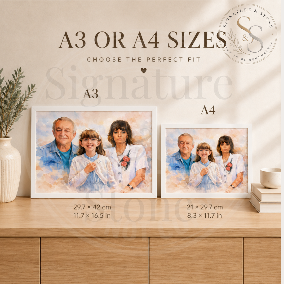 Personalised Family Portrait Print, Combine Photos into One, Custom Watercolour Portrait
