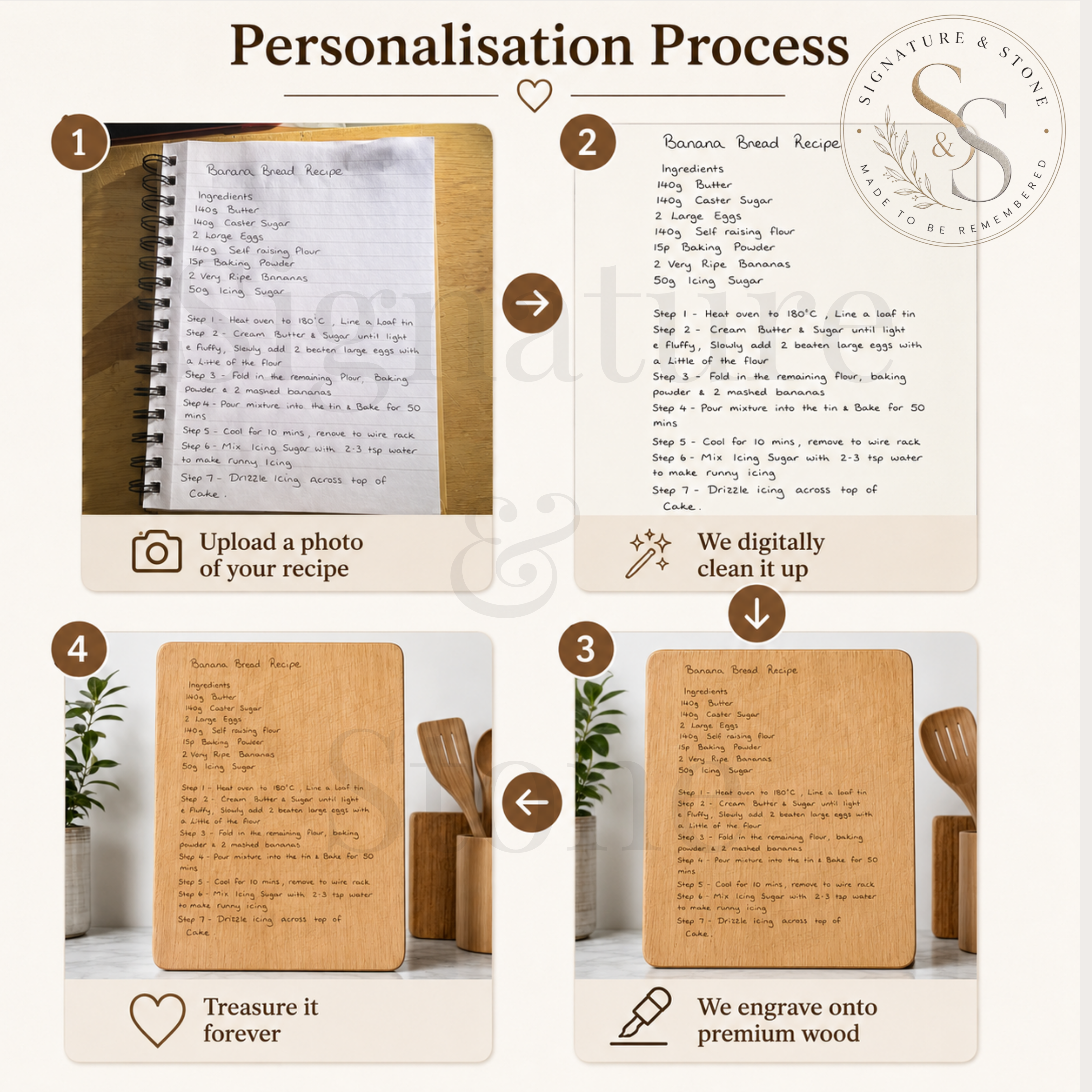 Personalised Handwritten Recipe Board, Engraved Recipe Chopping Board, Family Keepsake Gift