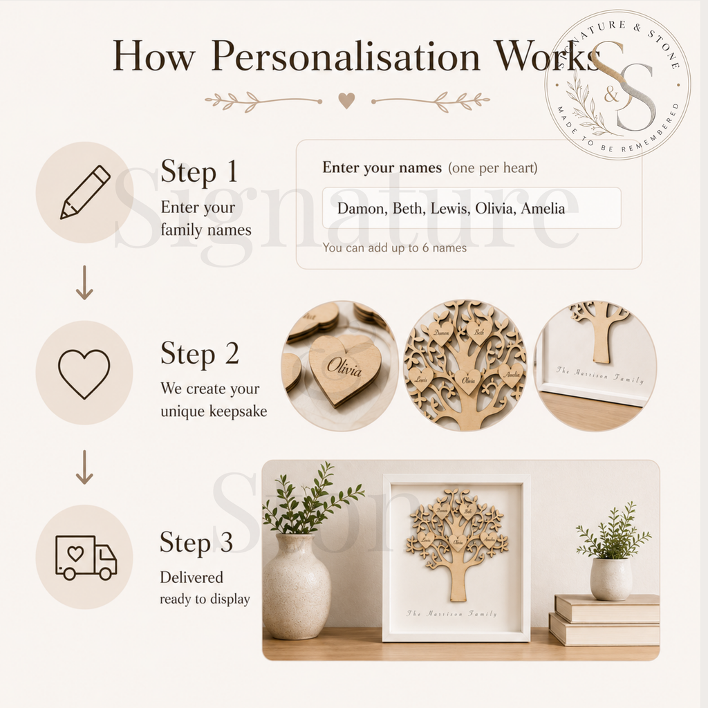 Personalised Wooden Family Tree Frame, Custom Family Tree Gift, Engraved Family Keepsake