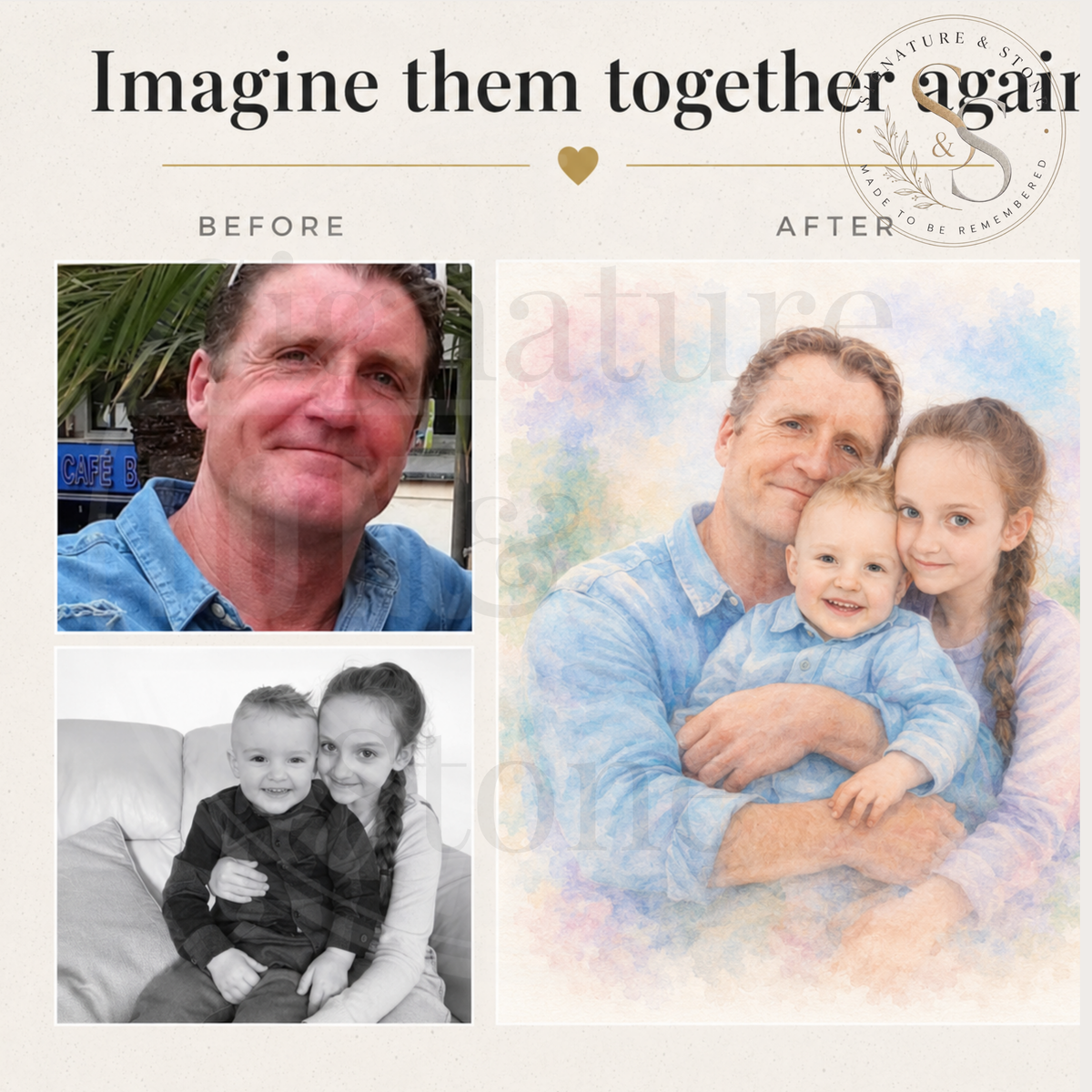 Personalised Family Portrait Print, Combine Photos into One, Custom Watercolour Portrait