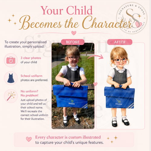 Fiche individuelle de présentation pour l'école | Illustration personnalisée de l'enfant | Formulaire d'information imprimé pour l'enseignant | Ressource pour la rentrée des classes