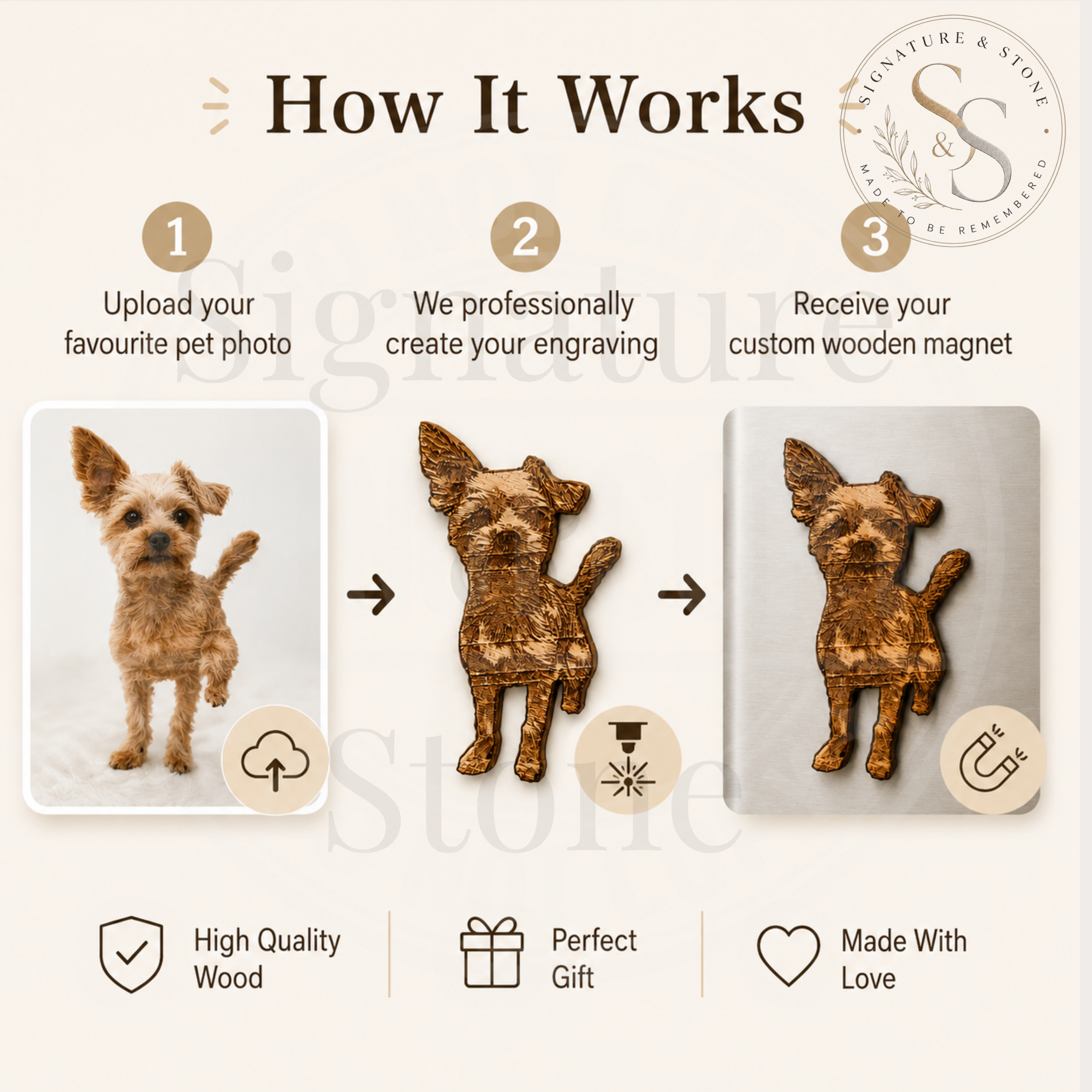 Custom Pet Fridge Magnet, Engraved Wooden Pet Magnet, Personalised Gift