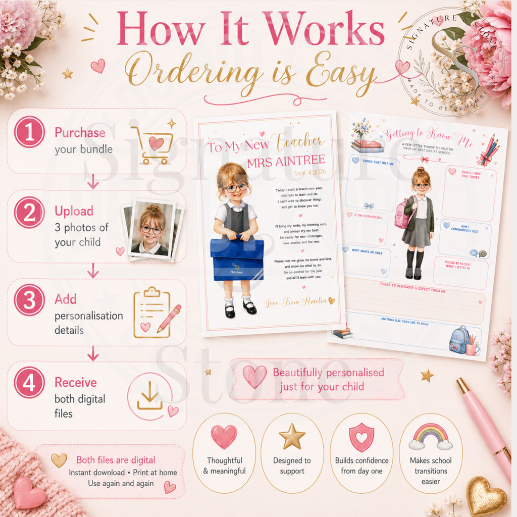 School Starter Bundle | Personalised Teacher Letter & Getting To Know Me Sheet | Digital Download