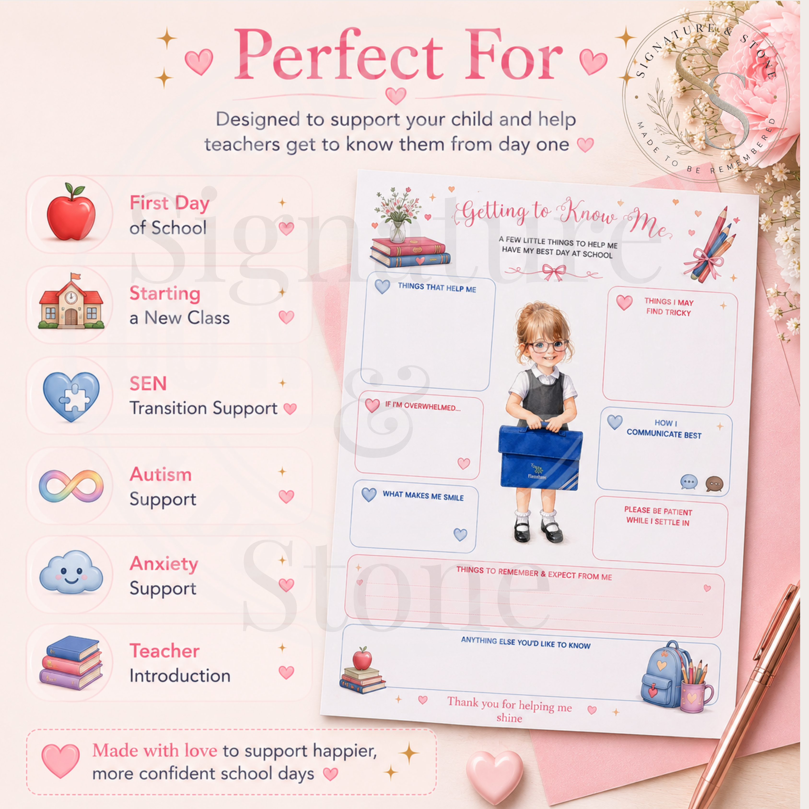 Personalised Getting to Know Me School Sheet | Custom Child Illustration | Printed Teacher Information Form | Back to School Resource