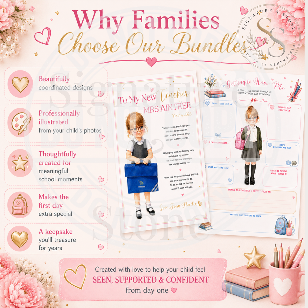 School Starter Bundle | Personalised Teacher Letter & Getting To Know Me Sheet | Digital Download