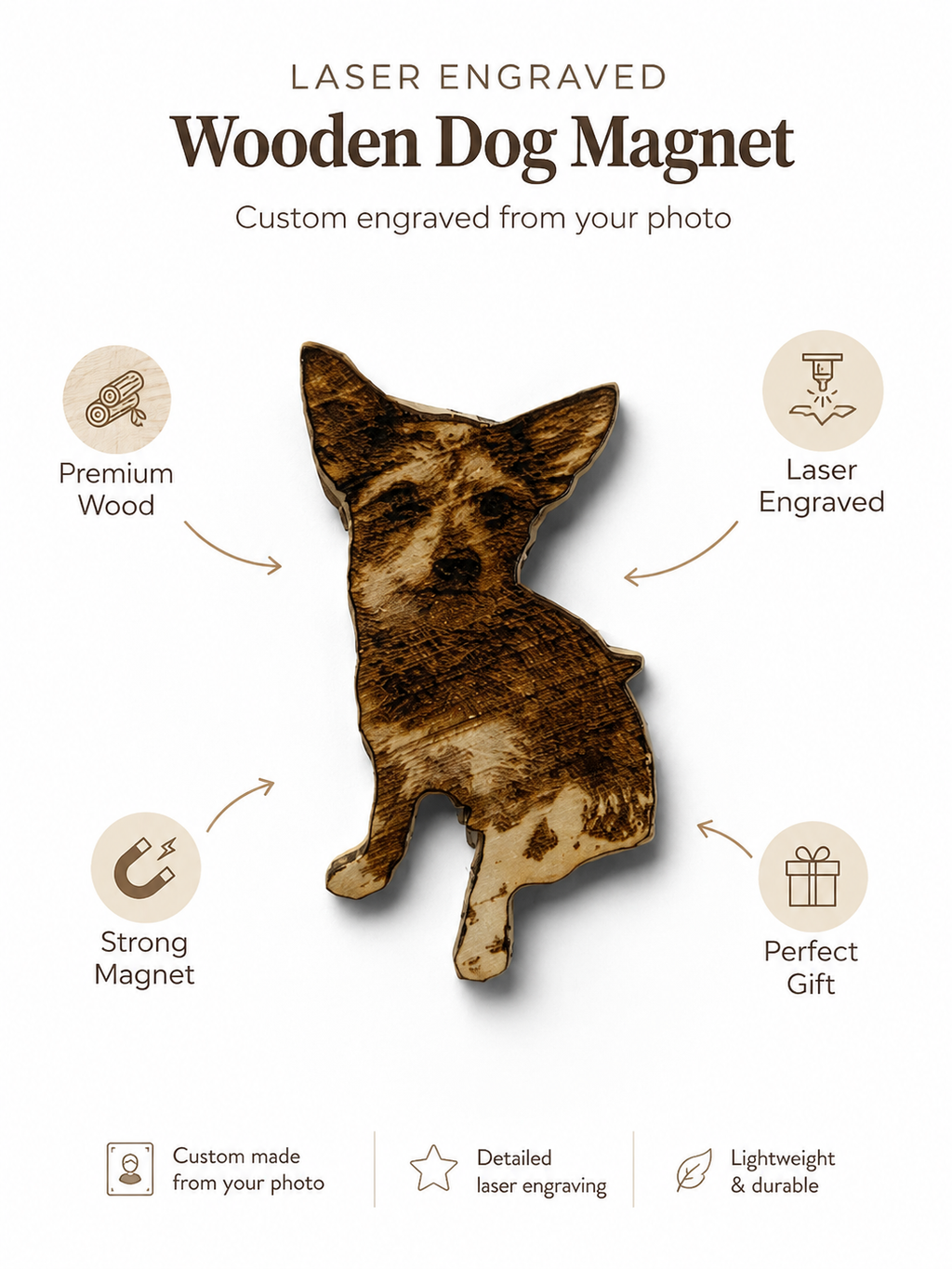 Custom Wooden Dog Magnet From Photo | Personalized Pet Portrait Fridge Magnet | Laser Engraved Pet Memorial Gift