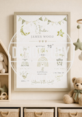 Imprimé personnalisé des statistiques de naissance de bébé | Décoration murale de chambre d'enfant sur mesure