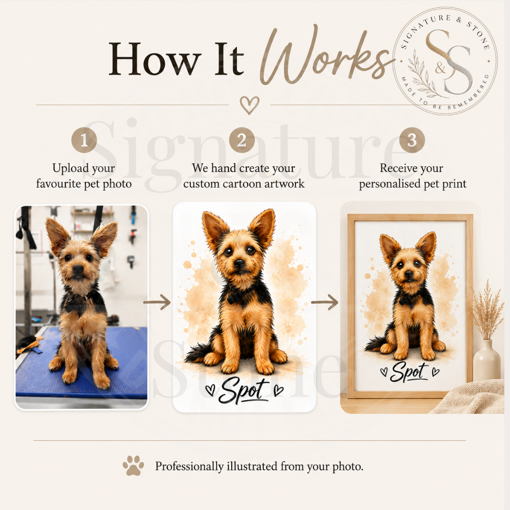 Custom Pet Portrait, Personalised Dog or Cat Print, Cartoon Pet Wall Art