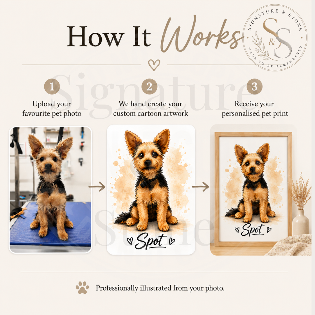 Custom Pet Portrait, Personalised Dog or Cat Print, Cartoon Pet Wall Art