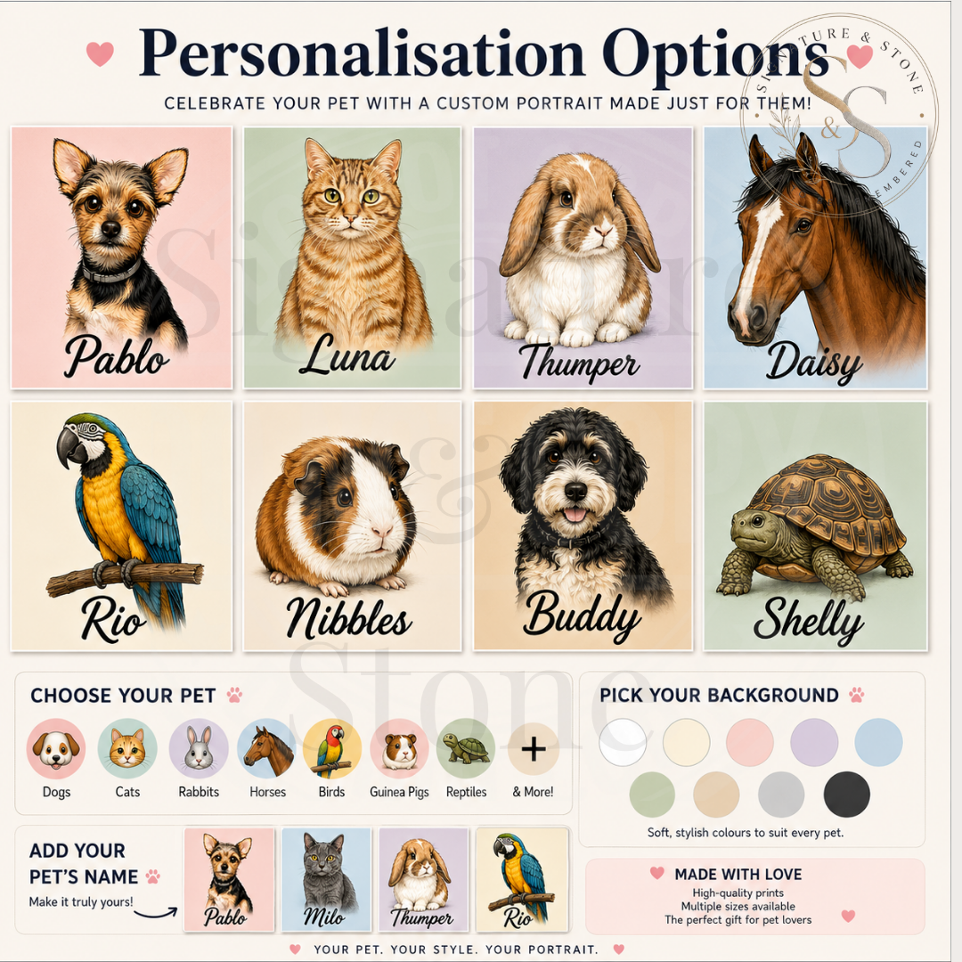Custom Pet Portrait, Personalised Dog or Cat Print, Cartoon Pet Wall Art