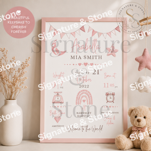 Personalised Baby Birth Stats Print, Custom Nursery Wall Art